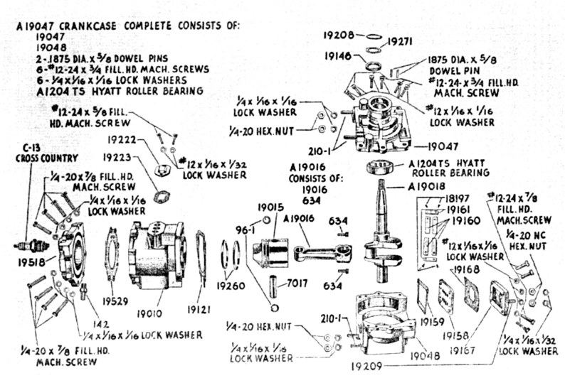 Elgin Wiring Schematic - Wiring Diagram & Schemas